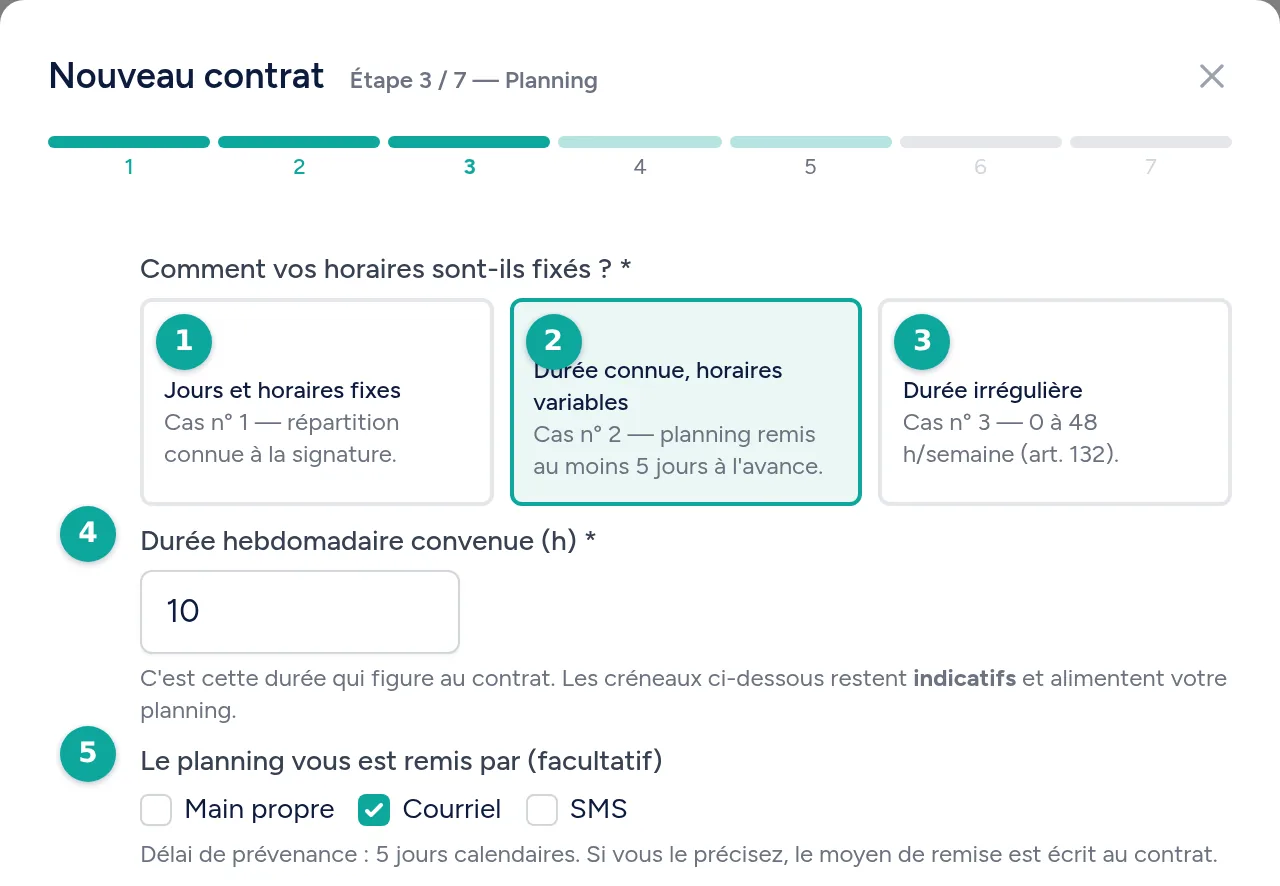 Le choix du cas d'horaires à l'étape 3 : trois cartes « Jours et horaires fixes », « Durée connue, horaires variables », « Durée irrégulière », puis la durée hebdomadaire convenue et le mode de remise du planning.