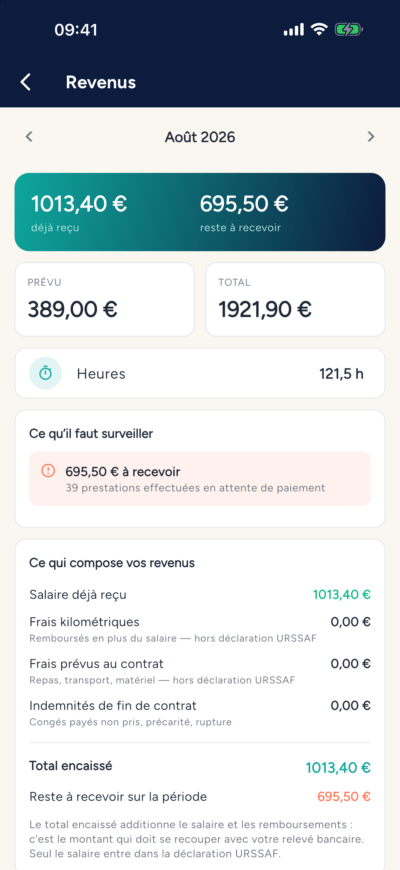 Application Domilien — Salariée : Revenus
