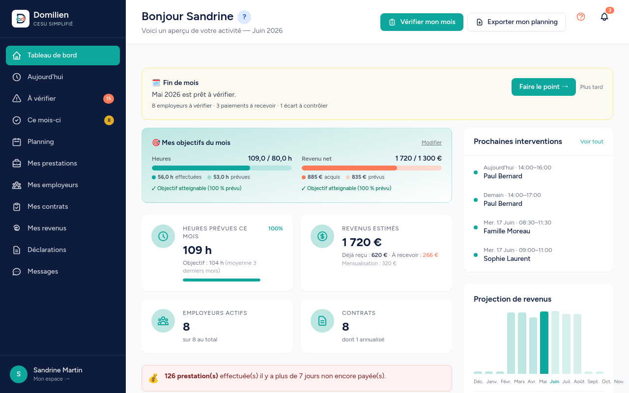 Domilien — Salariée : Tableau de bord