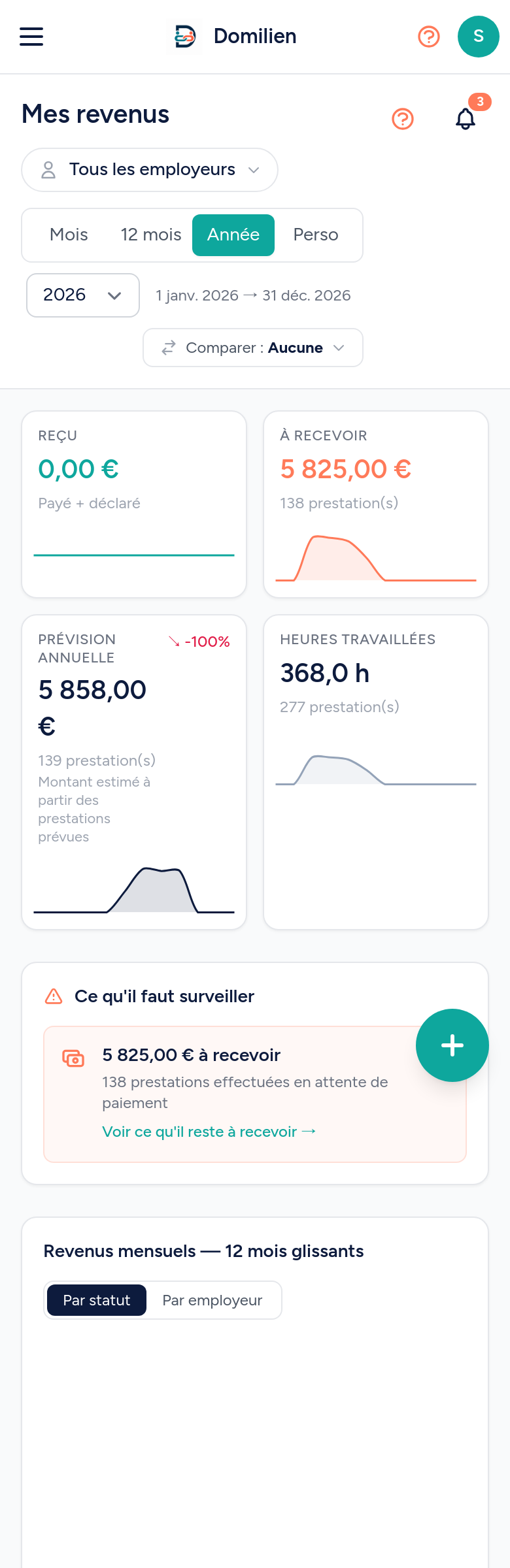 Domilien mobile — Salariée : Revenus